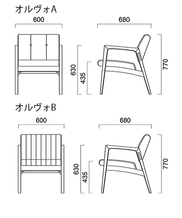 サイズ