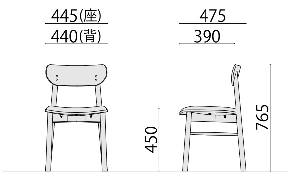 サイズ