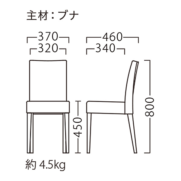 セナイスサイズ