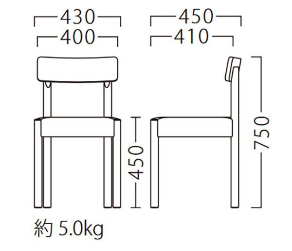 サイズ