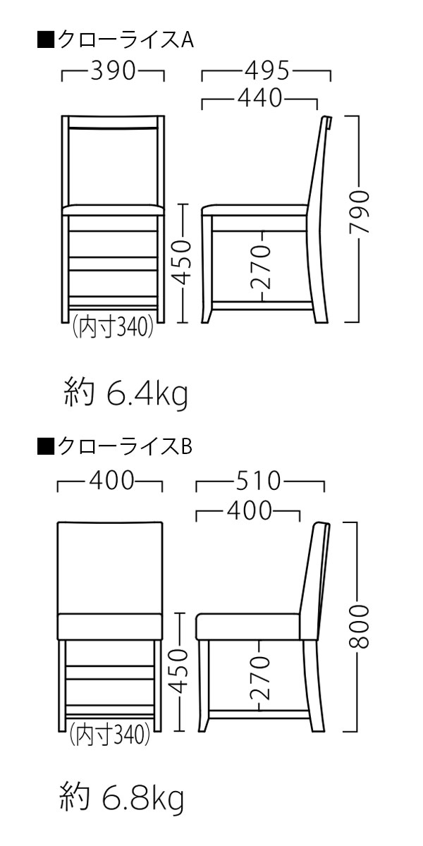 クローライス　サイズ