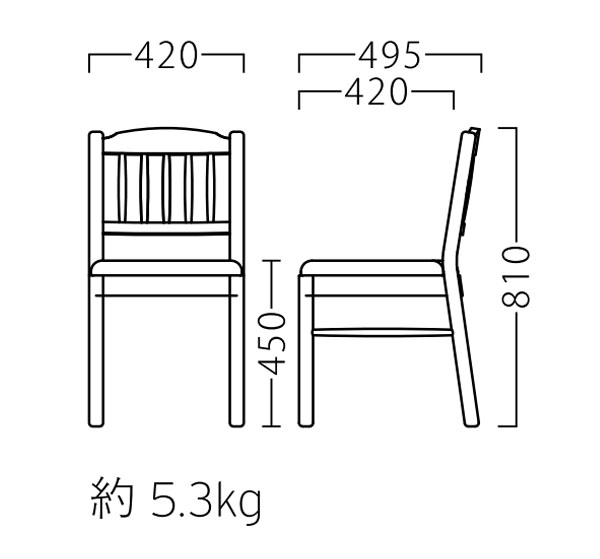 ミュゲイスサイズ