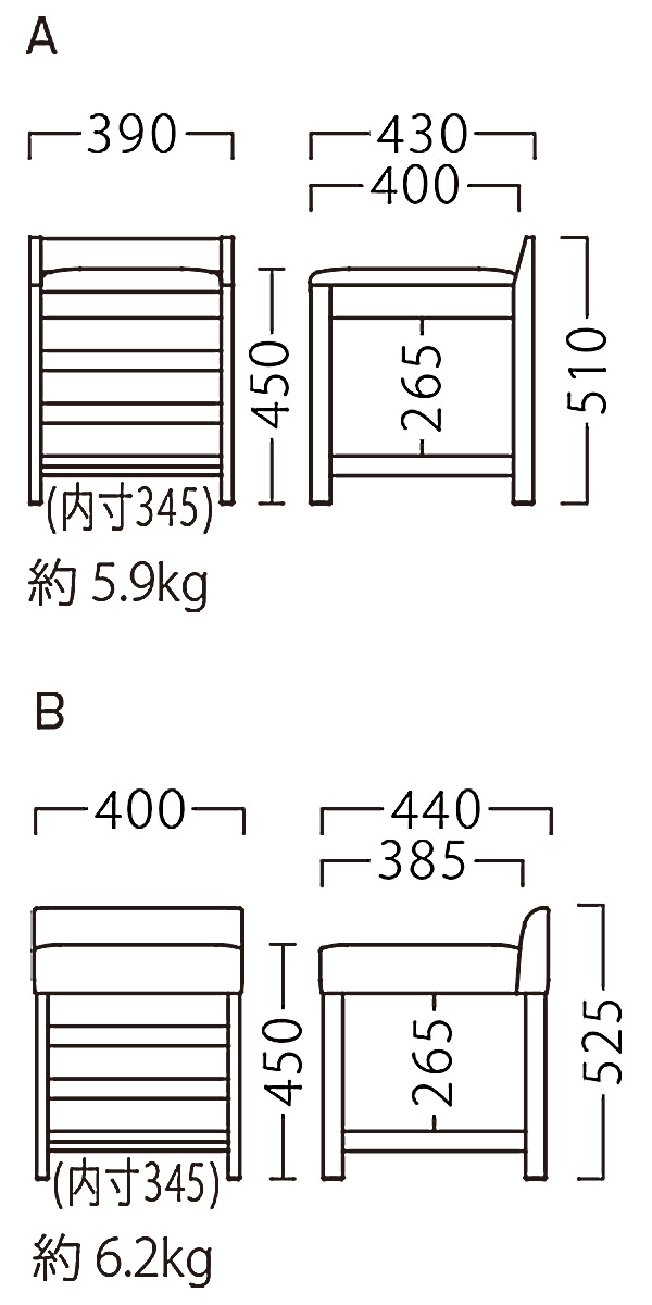 サイズ