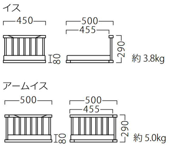 サイズ