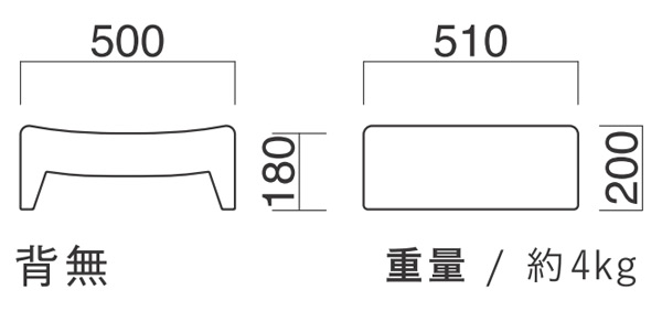 図